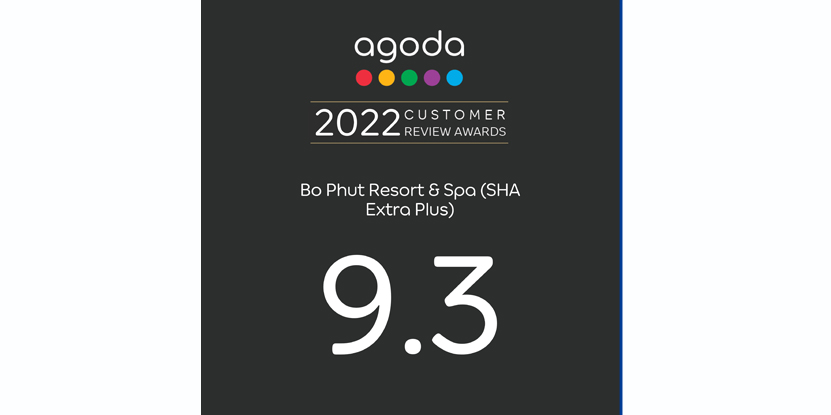 Agoda Customer Review Awards 2022